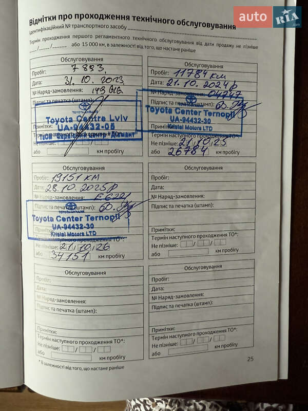 Внедорожник / Кроссовер Toyota Land Cruiser Prado 2022 в Тернополе фото 36 Внедорожник / Кроссовер Toyota Land Cruiser Prado 2022 в Тернополе