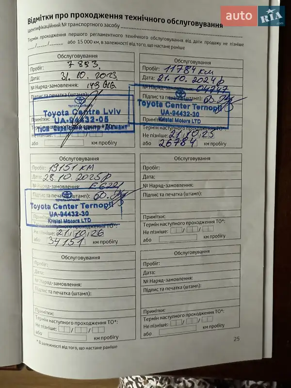 Внедорожник / Кроссовер Toyota Land Cruiser Prado 2022 в Тернополе документ 4 фото Внедорожник / Кроссовер Toyota Land Cruiser Prado 2022 в Тернополе документ