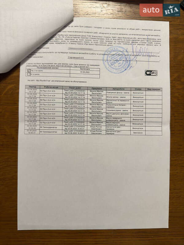 Внедорожник / Кроссовер Toyota Land Cruiser Prado 2019 в Ивано-Франковске фото 49 Внедорожник / Кроссовер Toyota Land Cruiser Prado 2019 в Ивано-Франковске