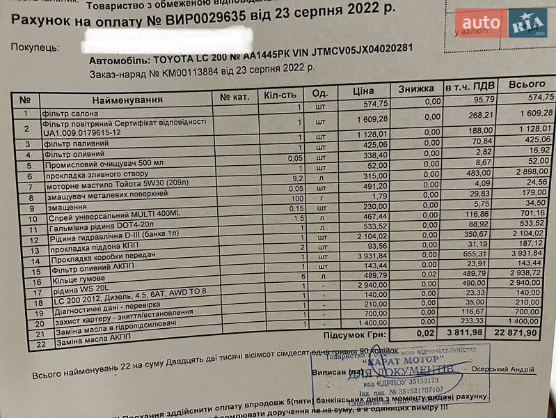 Позашляховик / Кросовер Toyota Land Cruiser 2008 в Ужгороді