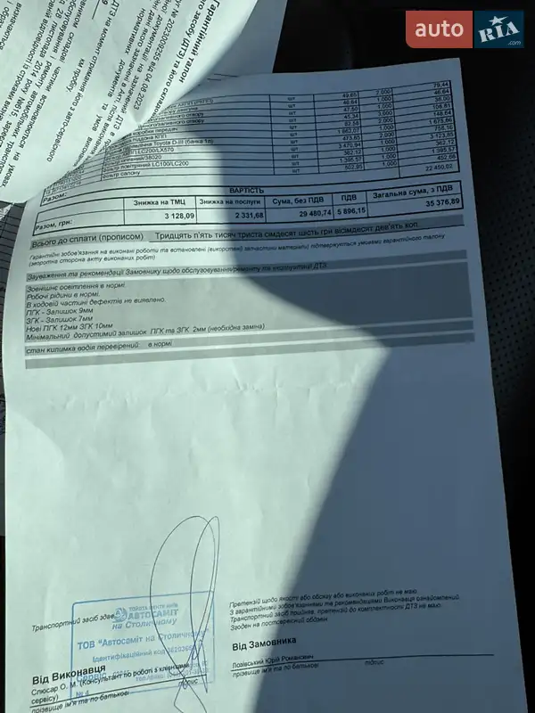 Внедорожник / Кроссовер Toyota Land Cruiser 2017 в Лубнах документ