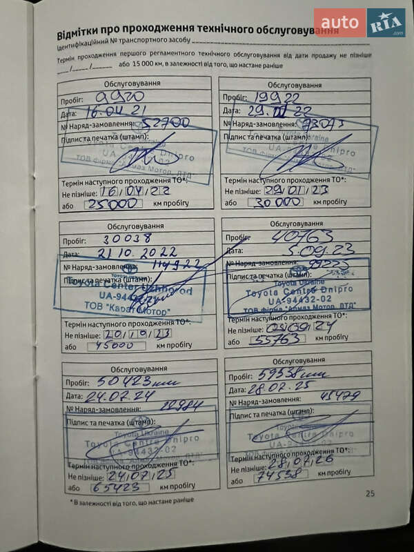 Внедорожник / Кроссовер Toyota Land Cruiser 2020 в Днепре