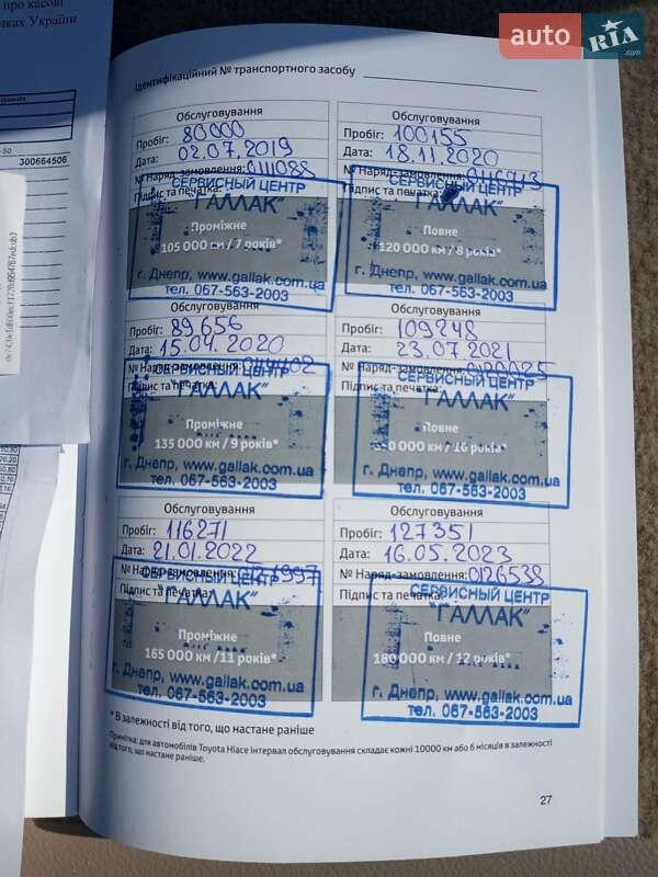 Позашляховик / Кросовер Toyota Land Cruiser 2014 в Києві фото 26 Позашляховик / Кросовер Toyota Land Cruiser 2014 в Києві