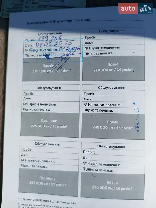 Позашляховик / Кросовер Toyota Land Cruiser 2014 в Києві документ 8 фото Позашляховик / Кросовер Toyota Land Cruiser 2014 в Києві документ