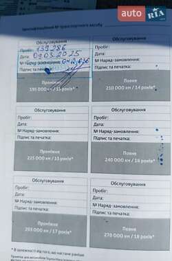 Внедорожник / Кроссовер Toyota Land Cruiser 2014 в 