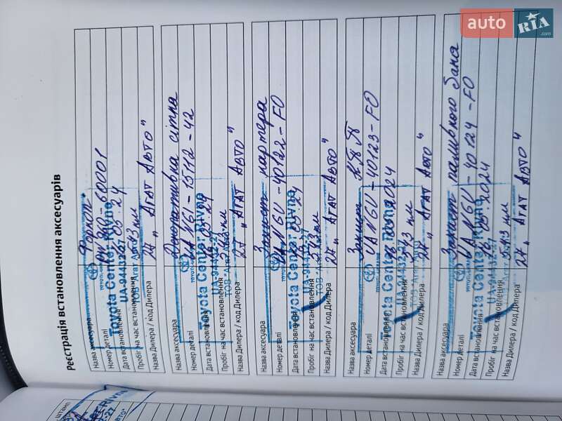 Внедорожник / Кроссовер Toyota Land Cruiser 2023 в Киеве фото 17 Внедорожник / Кроссовер Toyota Land Cruiser 2023 в Киеве