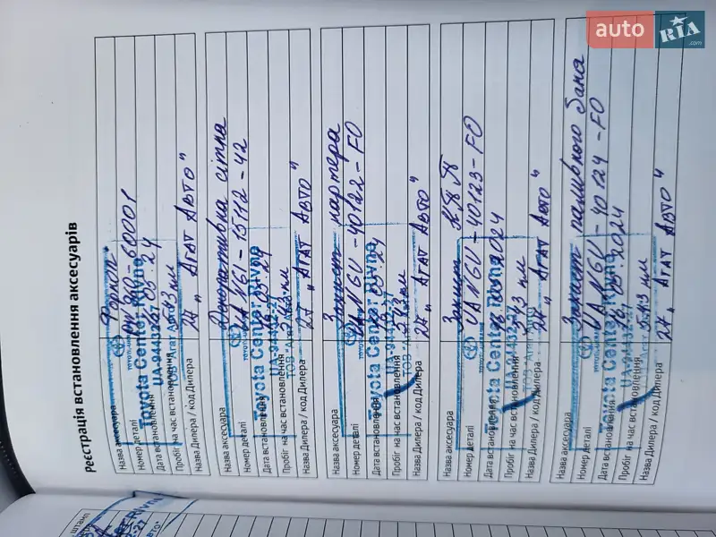 Внедорожник / Кроссовер Toyota Land Cruiser 2023 в Киеве документ 4 фото Внедорожник / Кроссовер Toyota Land Cruiser 2023 в Киеве документ