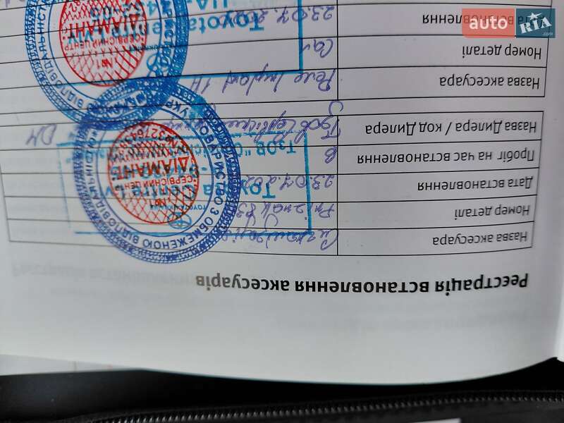 Внедорожник / Кроссовер Toyota Land Cruiser 2020 в Ивано-Франковске фото 55 Внедорожник / Кроссовер Toyota Land Cruiser 2020 в Ивано-Франковске