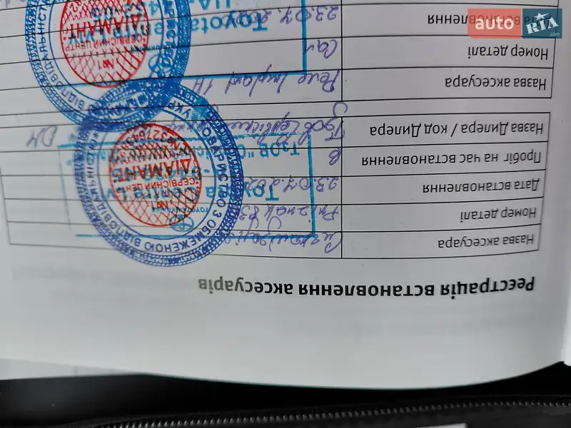 Внедорожник / Кроссовер Toyota Land Cruiser 2020 в Ивано-Франковске документ 8 фото Внедорожник / Кроссовер Toyota Land Cruiser 2020 в Ивано-Франковске документ