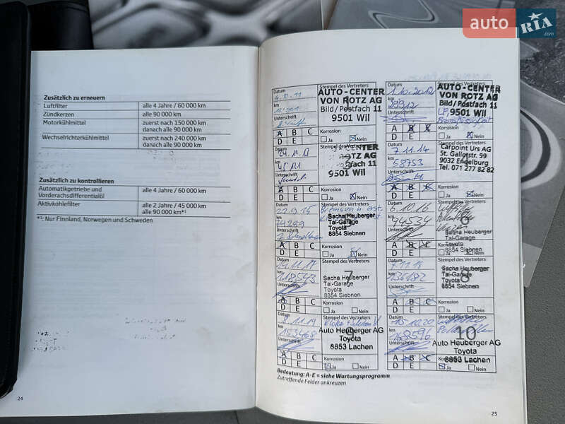 Хэтчбек Toyota Prius 2010 в Виннице фото 24 Хэтчбек Toyota Prius 2010 в Виннице