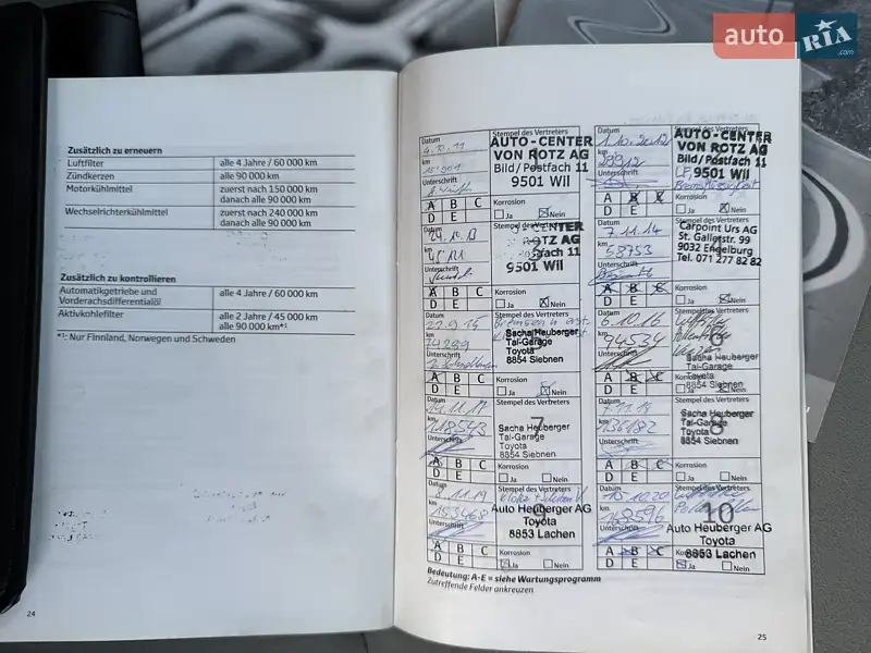 Хэтчбек Toyota Prius 2010 в Виннице документ 2 фото Хэтчбек Toyota Prius 2010 в Виннице документ