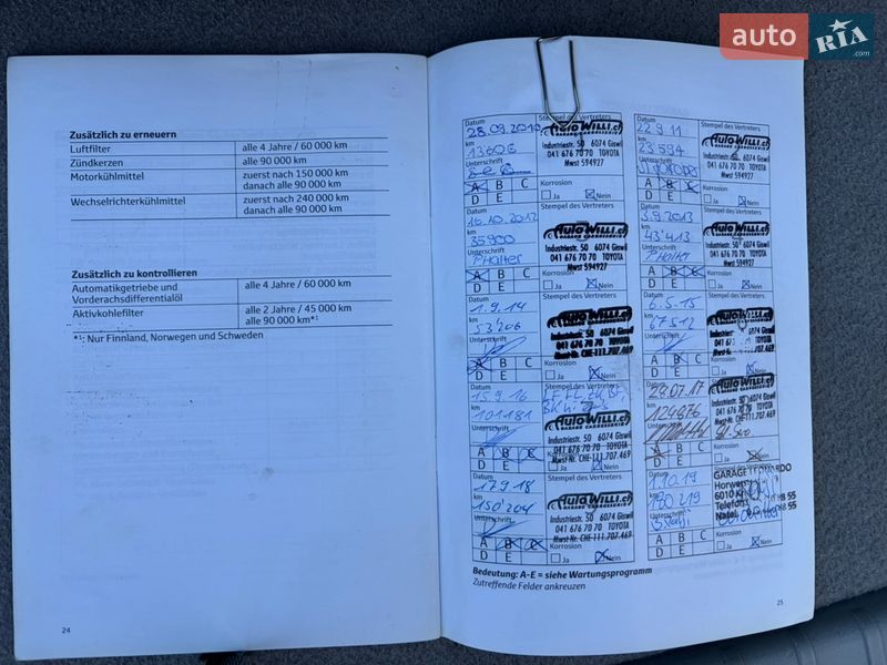 Хэтчбек Toyota Prius 2009 в Луцке