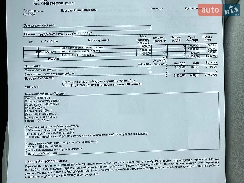 Хэтчбек Toyota Prius 2019 в Киеве документ