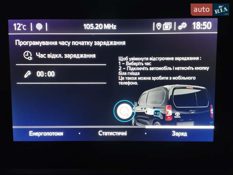 Грузовой фургон Toyota Proace City 2022 в Нежине