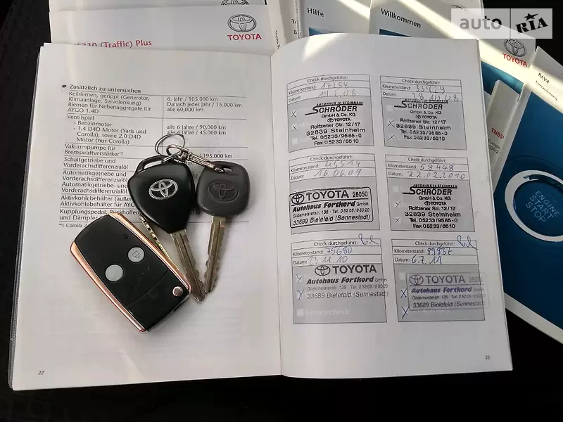 Auto Ria Prodam Tojota Rav 4 07 Dizel 2 2 Pozashlyahovik Krosover Bu U Brodah Cina