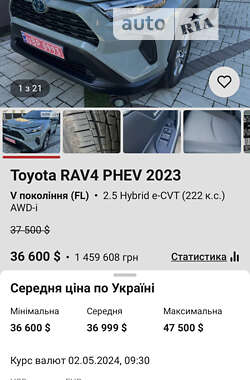 Внедорожник / Кроссовер Toyota RAV4 2023 в Надворной