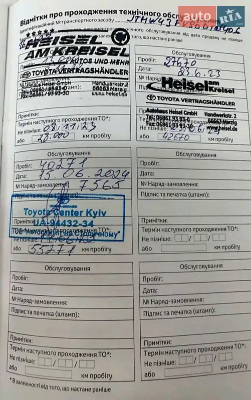 Внедорожник / Кроссовер Toyota RAV4 2021 в Сумах документ