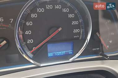 Позашляховик / Кросовер Toyota RAV4 2013 в Києві