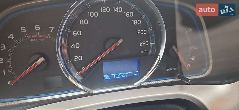 Toyota RAV4 2013