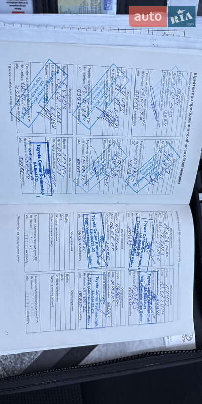 Внедорожник / Кроссовер Toyota RAV4 2017 в Кременчуге