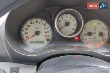 Внедорожник / Кроссовер Toyota RAV4 2003 в 