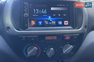 Внедорожник / Кроссовер Toyota RAV4 2002 в 