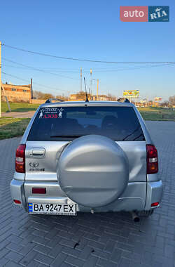 Позашляховик / Кросовер Toyota RAV4 2004 в 