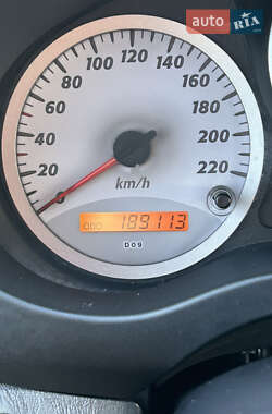 Позашляховик / Кросовер Toyota RAV4 2006 в 