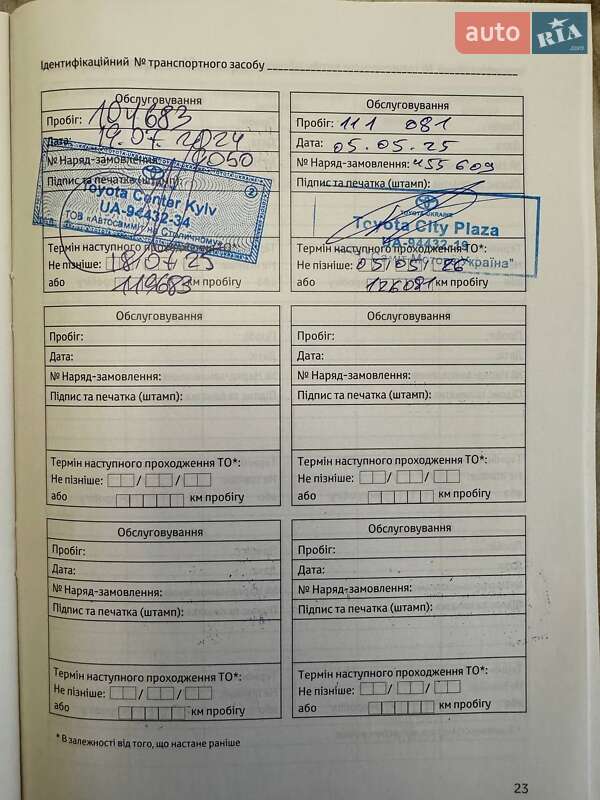 Позашляховик / Кросовер Toyota RAV4 2019 в Києві