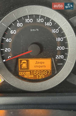 Внедорожник / Кроссовер Toyota RAV4 2008 в 