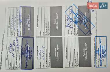 Внедорожник / Кроссовер Toyota RAV4 2014 в 