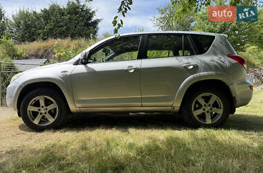 Позашляховик / Кросовер Toyota RAV4 2005 в 