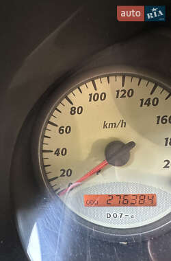 Позашляховик / Кросовер Toyota RAV4 2003 в 