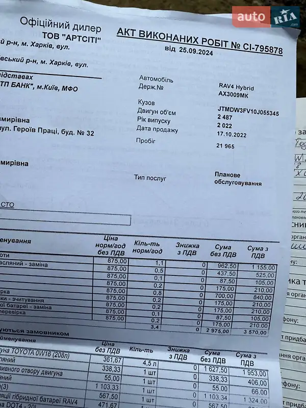 Позашляховик / Кросовер Toyota RAV4 2022 в Харкові документ