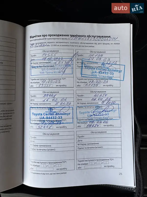 Внедорожник / Кроссовер Toyota RAV4 2020 в Коростене документ