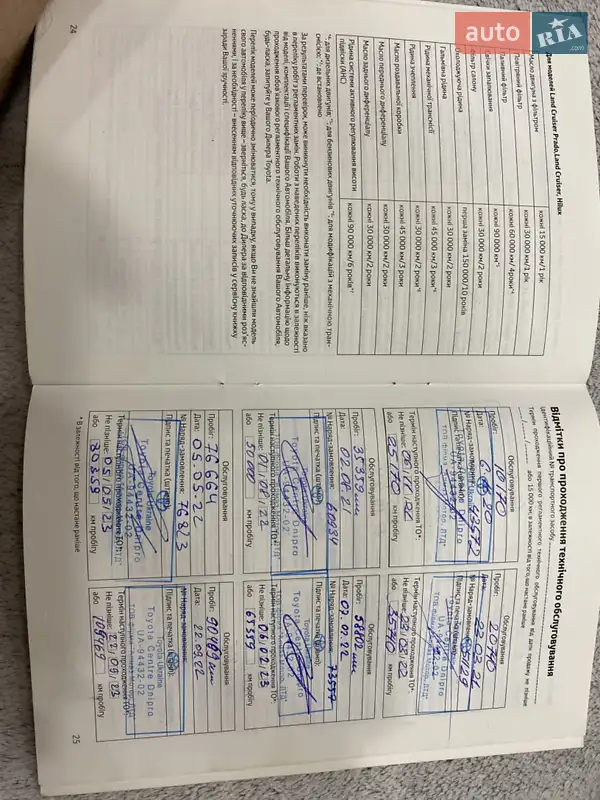 Позашляховик / Кросовер Toyota RAV4 2020 в Запоріжжі документ