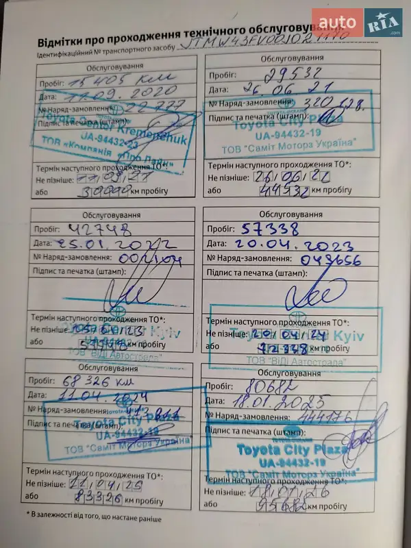 Позашляховик / Кросовер Toyota RAV4 2019 в Коропі документ 7 фото Позашляховик / Кросовер Toyota RAV4 2019 в Коропі документ