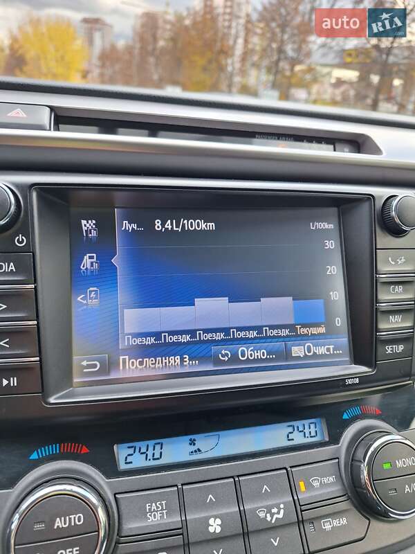 Внедорожник / Кроссовер Toyota RAV4 2018 в Киеве