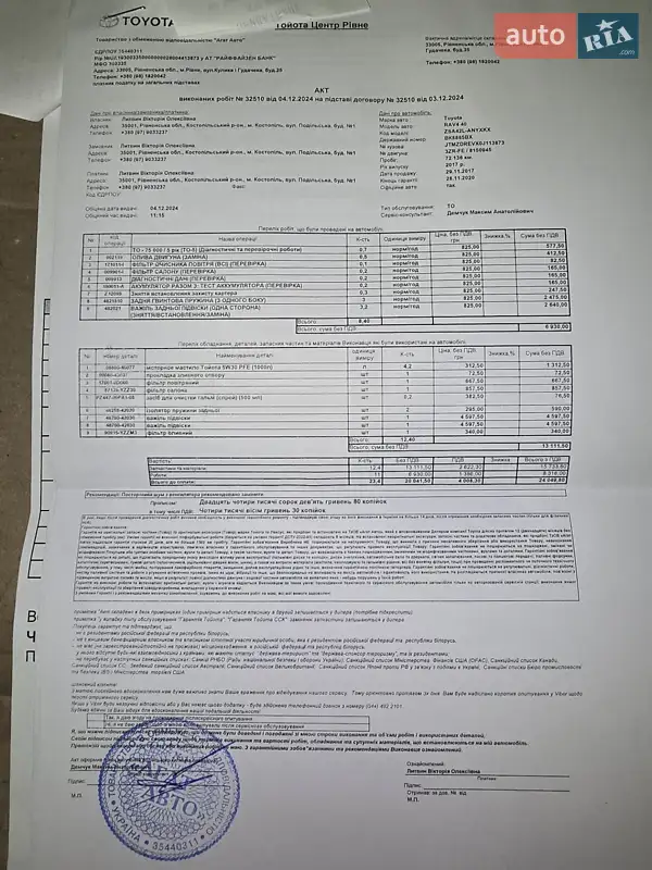 Внедорожник / Кроссовер Toyota RAV4 2017 в Костополе документ 5 фото Внедорожник / Кроссовер Toyota RAV4 2017 в Костополе документ