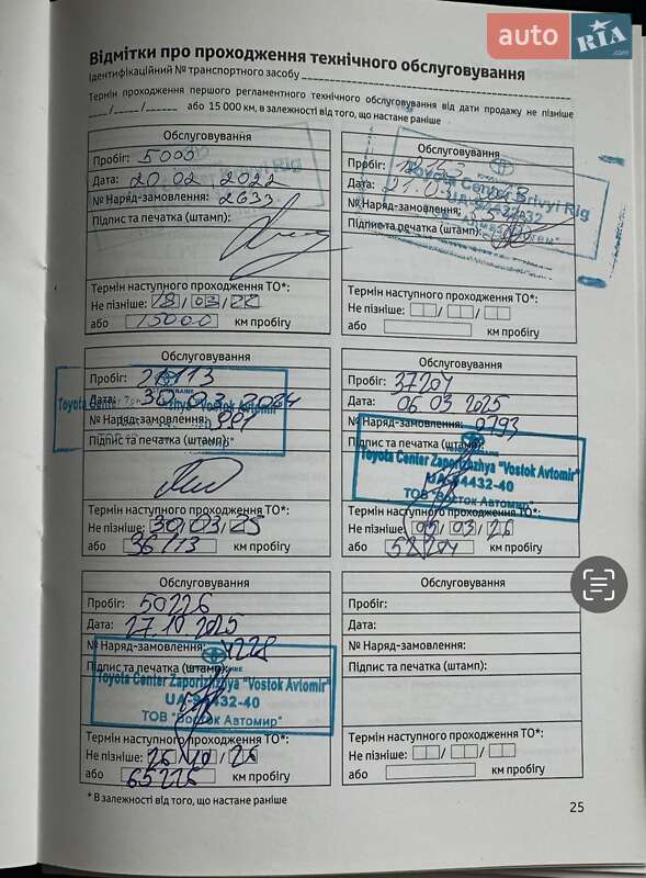 Внедорожник / Кроссовер Toyota RAV4 2021 в Запорожье фото 4 Внедорожник / Кроссовер Toyota RAV4 2021 в Запорожье