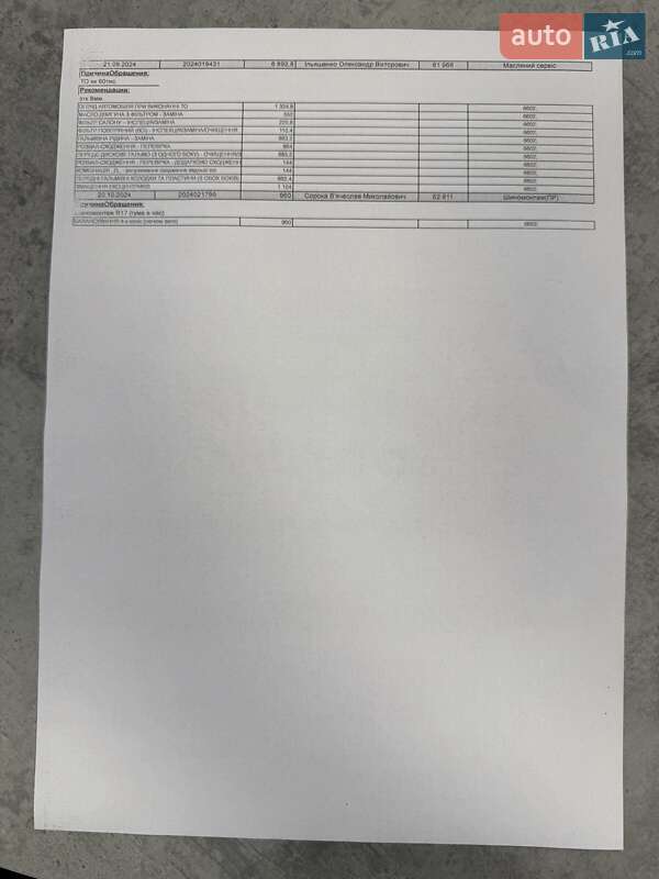 Позашляховик / Кросовер Toyota RAV4 2018 в Києві фото 25 Позашляховик / Кросовер Toyota RAV4 2018 в Києві