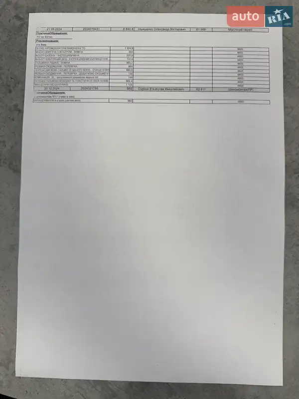 Позашляховик / Кросовер Toyota RAV4 2018 в Києві документ 3 фото Позашляховик / Кросовер Toyota RAV4 2018 в Києві документ