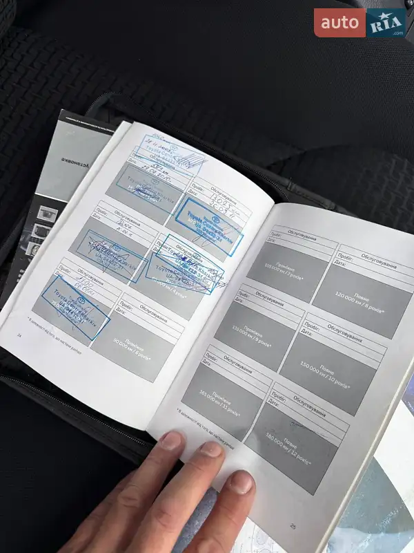 Внедорожник / Кроссовер Toyota RAV4 2008 в Харькове документ