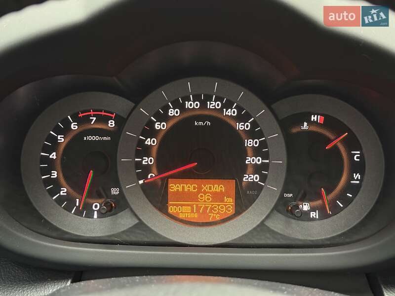 Внедорожник / Кроссовер Toyota RAV4 2008 в Киеве фото 40 Внедорожник / Кроссовер Toyota RAV4 2008 в Киеве