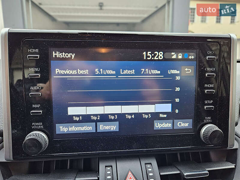 Внедорожник / Кроссовер Toyota RAV4 2020 в Ужгороде