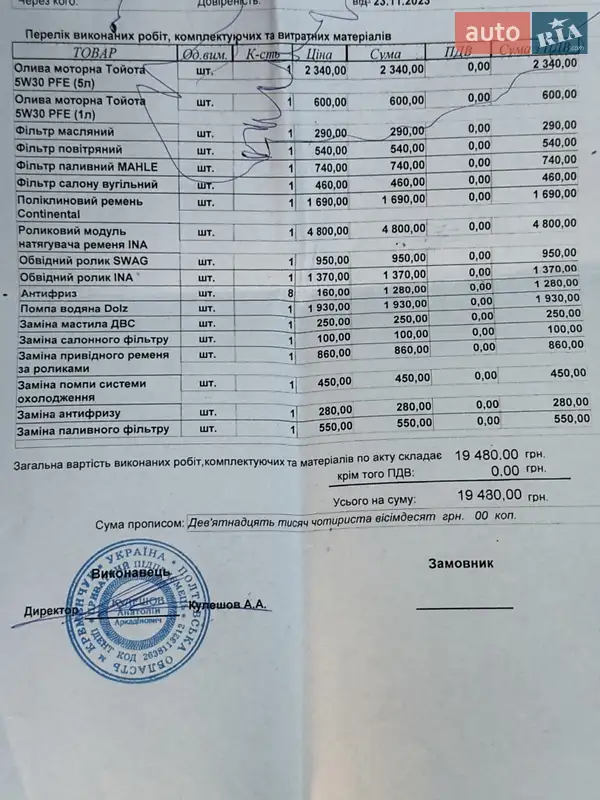 Внедорожник / Кроссовер Toyota RAV4 2013 в Полтаве документ 3 фото Внедорожник / Кроссовер Toyota RAV4 2013 в Полтаве документ