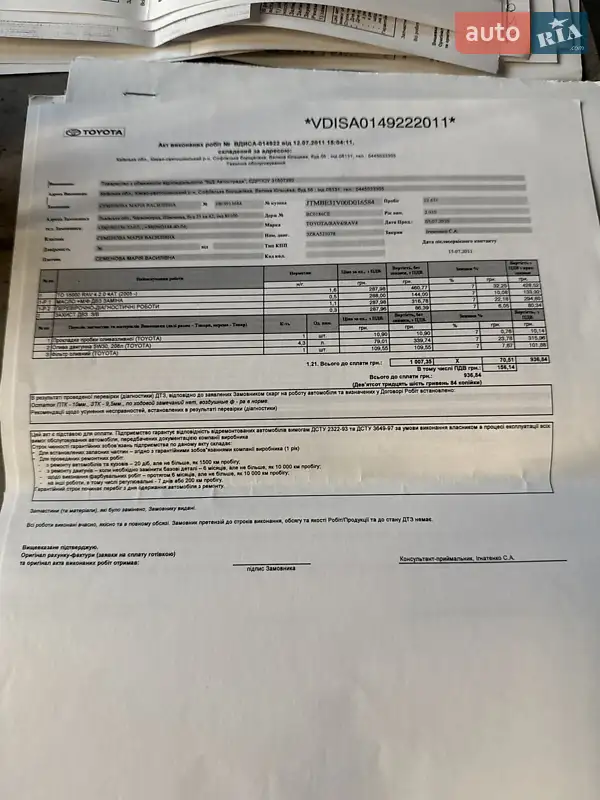 Позашляховик / Кросовер Toyota RAV4 2010 в Києві документ