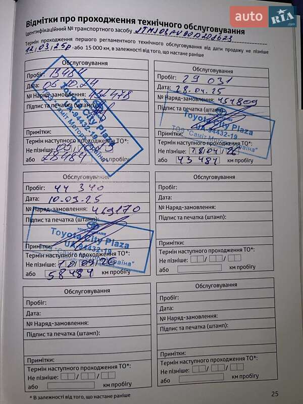 Позашляховик / Кросовер Toyota RAV4 2023 в Києві