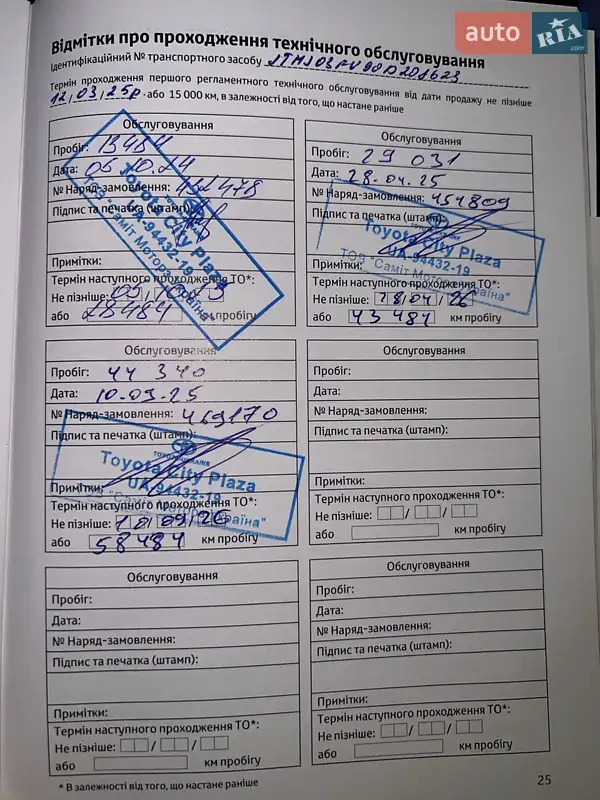 Позашляховик / Кросовер Toyota RAV4 2023 в Києві документ