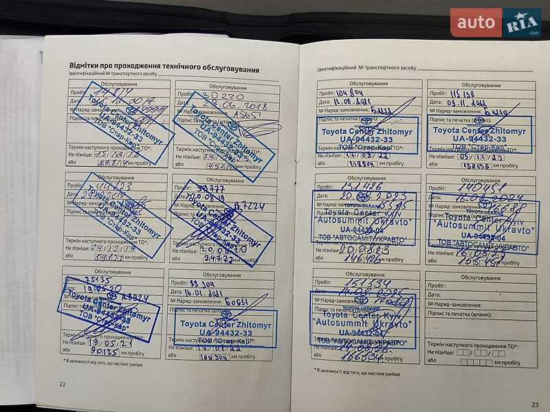 Позашляховик / Кросовер Toyota RAV4 2017 в Києві фото 2 Позашляховик / Кросовер Toyota RAV4 2017 в Києві